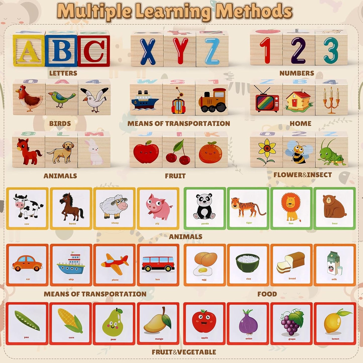 Wooden Spelling Learning & Matching Blocks Game